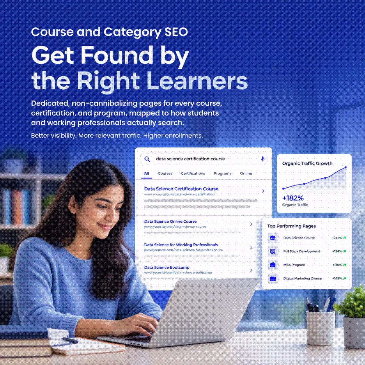 Course and category SEO — Our EdTech SEO Services